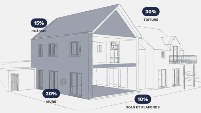 deperdition-de-chaleur